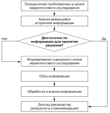 Маркетинг _56.jpg