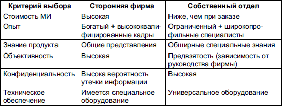 Маркетинг _57.jpg