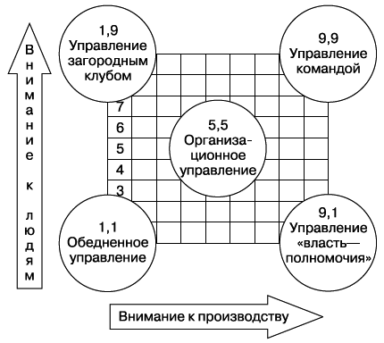 Менеджмент _14.jpg