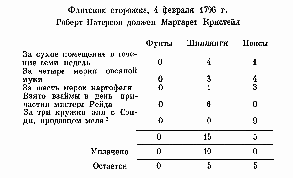 Пуритане. Легенда о Монтрозе i_002.png