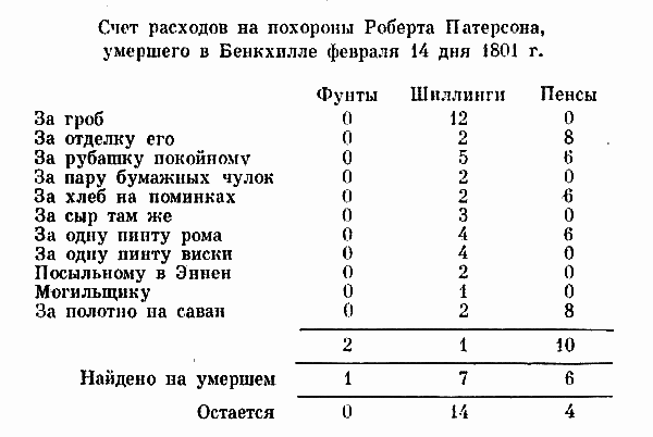 Пуритане. Легенда о Монтрозе i_003.png