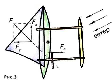 Юный техник, 2002 № 07 _26.jpg