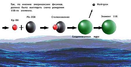 Юный техник, 2002 № 10 _24.jpg_0