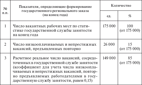 Социальное партнерство: практическое пособие по созданию корпоративного ресурса знаний юридического лица _17.jpg