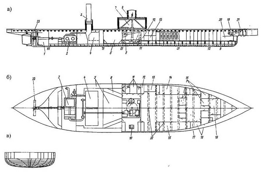 Первые русские мониторы (сборник статей и документов) pic_18.jpg