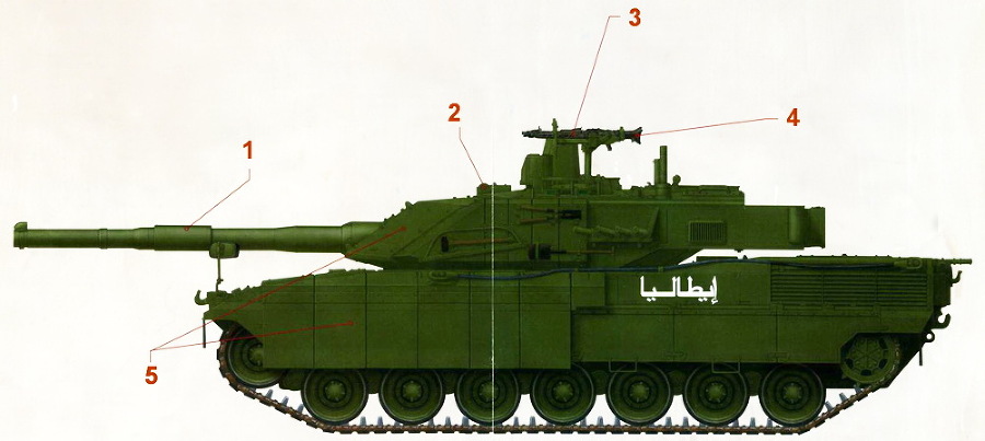 Боевые машины мира, 2014 № 15. Основной боевой танк С1 «Ариете» pic_8.jpg