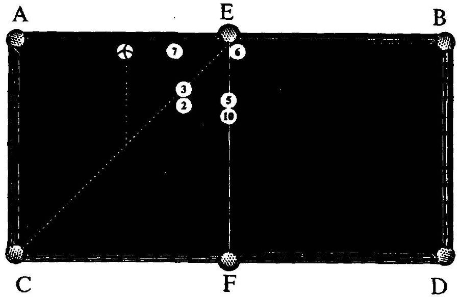 Теория бильярдной игры _145.jpg