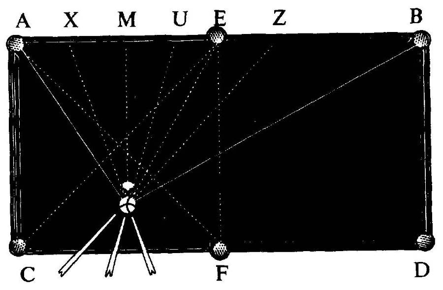 Теория бильярдной игры _165.jpg