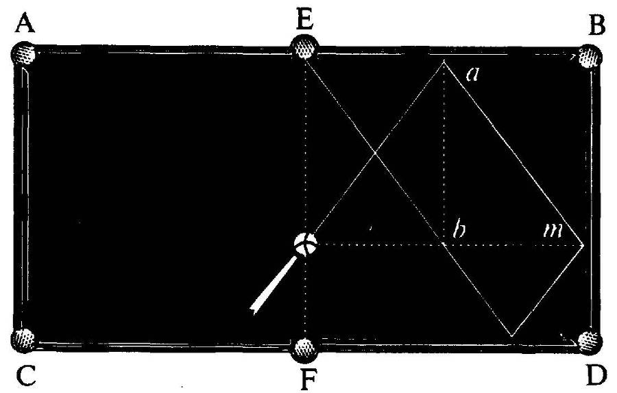 Теория бильярдной игры _170.jpg
