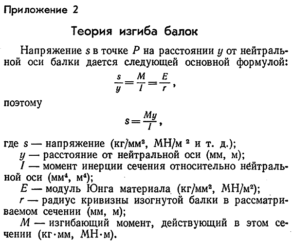 Конструкции, или почему не ломаются вещи PAGE0100.png