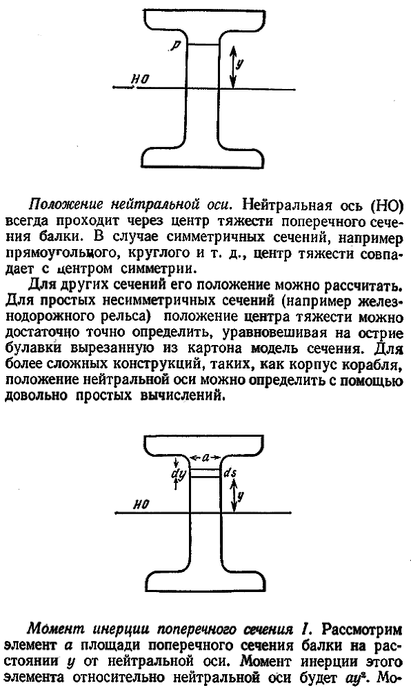 Конструкции, или почему не ломаются вещи PAGE0200.png