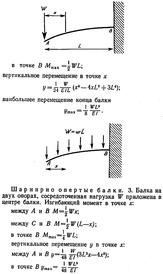 Конструкции, или почему не ломаются вещи PAGE0500.png