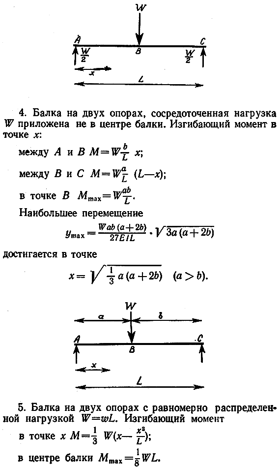 Конструкции, или почему не ломаются вещи PAGE0600.png