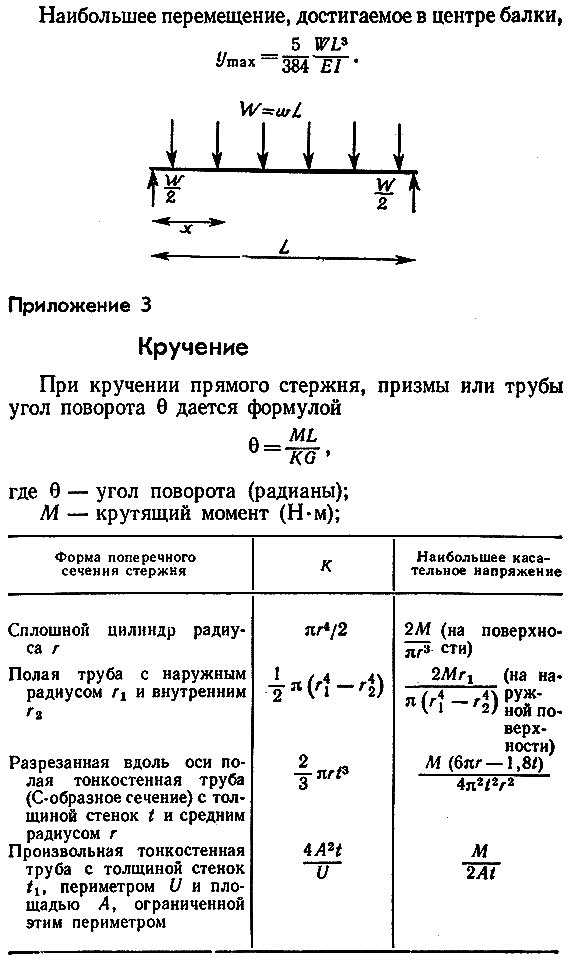 Конструкции, или почему не ломаются вещи PAGE0700.png