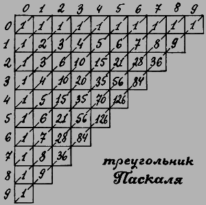 Великий треугольник, или Странствия, приключения и беседы двух филоматиков n032.png