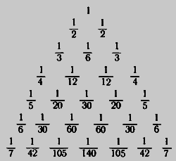 Великий треугольник, или Странствия, приключения и беседы двух филоматиков n056.png