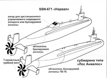 Атомные субмарины США pic_116.jpg