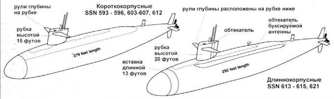 Атомные субмарины США pic_67.jpg