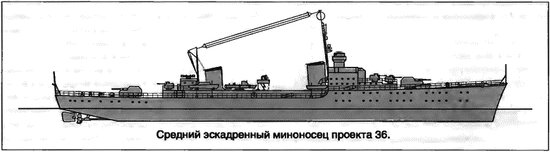 Расходный материал флота. Миноносцы СССР и России i_027.png