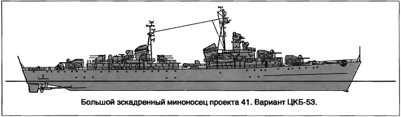 Расходный материал флота. Миноносцы СССР и России i_032.png