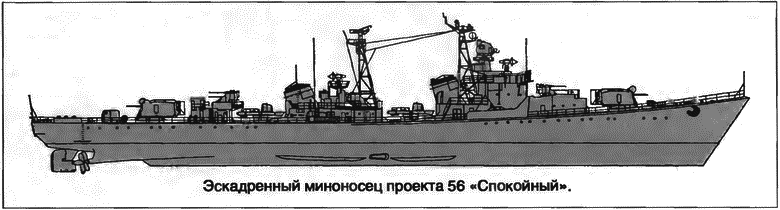 Расходный материал флота. Миноносцы СССР и России i_035.png