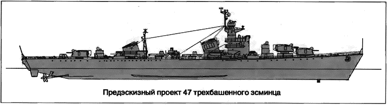 Расходный материал флота. Миноносцы СССР и России i_036.png