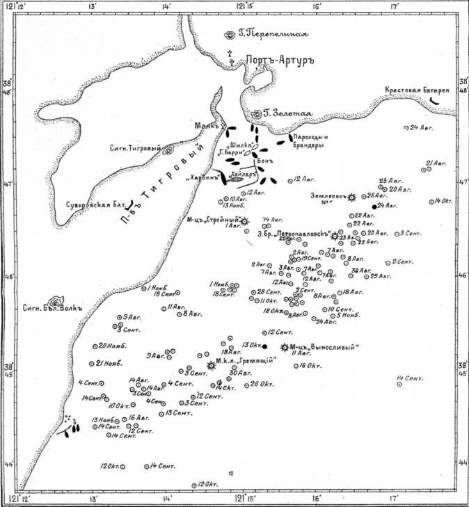 Карта порт артура 1904 1905 годов