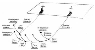 Морская минная война у Порт-Артура pic_9.jpg