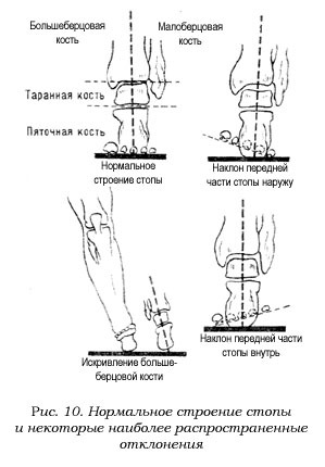 Цель — 42 img10.jpg