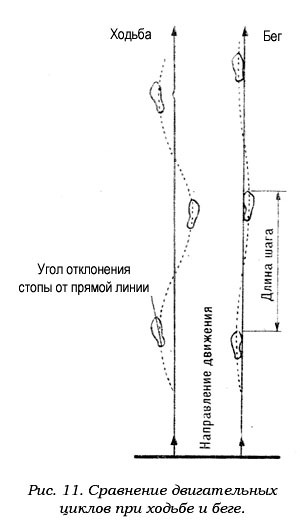 Цель — 42 img11.jpg