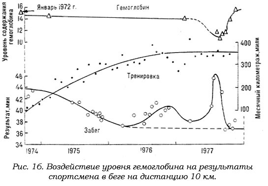 Цель — 42 img16.jpg