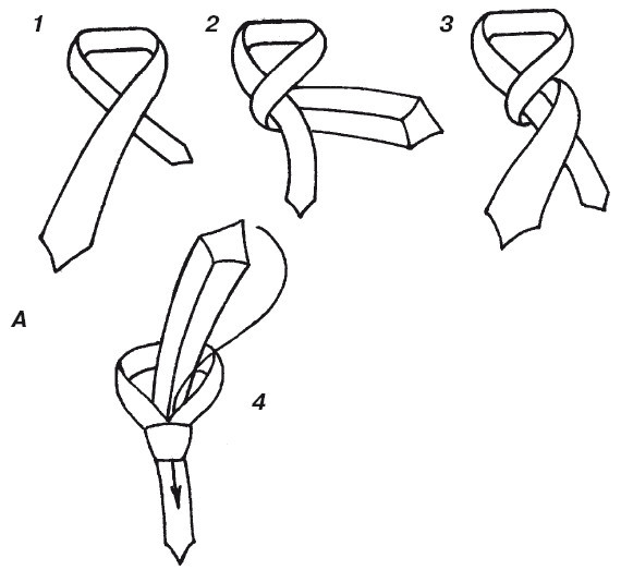 Как завязать галстук на свадьбу