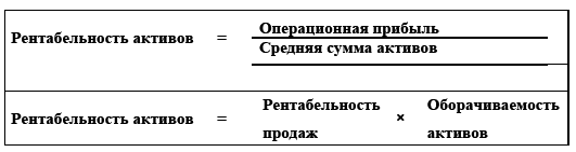 Управление предприятием в условиях дефицита оборотных средств. Финансовое оздоровление предприятия _18.jpg