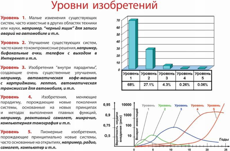 Воображайте! Школа креативного мышления _2.jpg