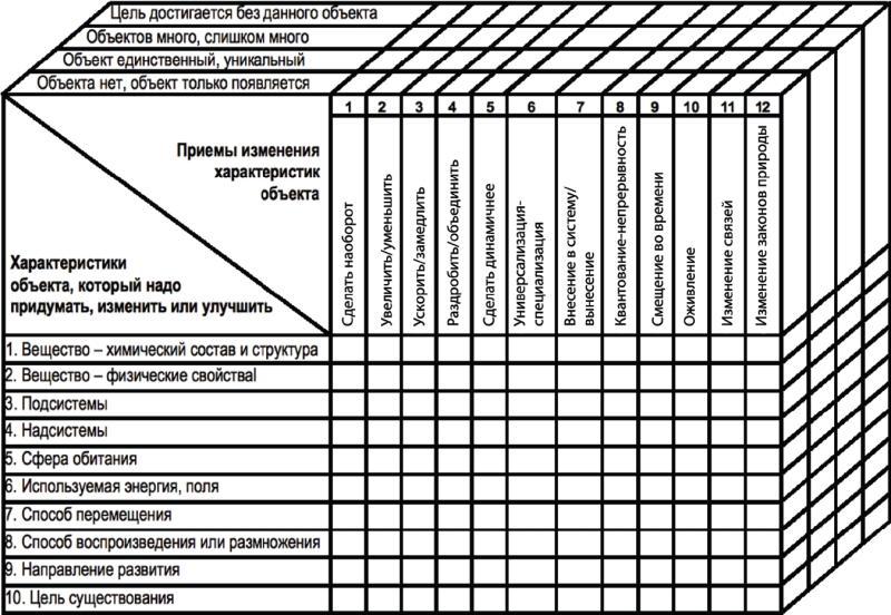 Воображайте! Школа креативного мышления _29.jpg