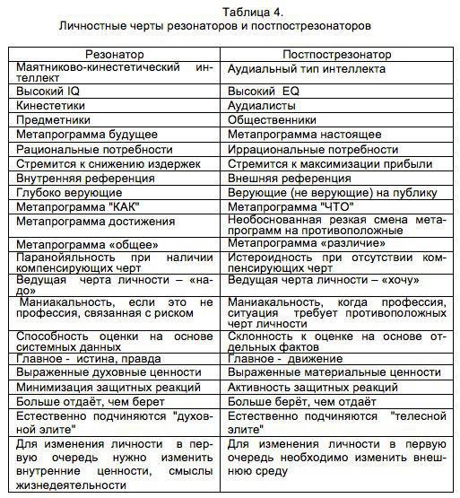 Экономический кризис: Космос и люди i_021.jpg