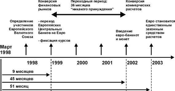 Экономический кризис: Космос и люди i_025.jpg