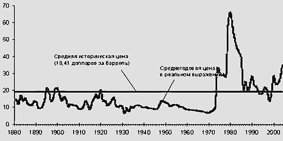 Экономический кризис: Космос и люди i_031.jpg