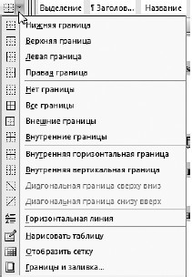 Офисный компьютер для женщин: Изучаем Word, Excel, Outlook, PowerPoint i_086.jpg