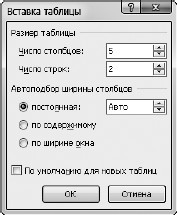 Офисный компьютер для женщин: Изучаем Word, Excel, Outlook, PowerPoint i_157.jpg