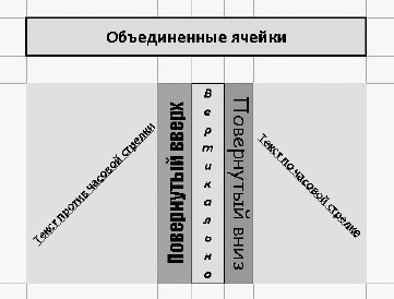 Офисный компьютер для женщин: Изучаем Word, Excel, Outlook, PowerPoint i_313.jpg