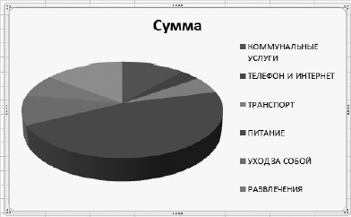 Офисный компьютер для женщин: Изучаем Word, Excel, Outlook, PowerPoint i_343.jpg