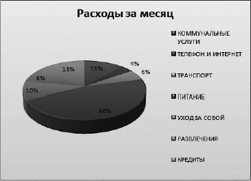 Офисный компьютер для женщин: Изучаем Word, Excel, Outlook, PowerPoint i_347.jpg