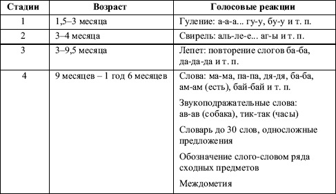 Практикум по наблюдению и наблюдательности i_001.png