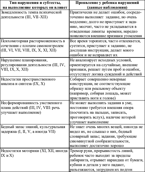 Практикум по наблюдению и наблюдательности i_002.png