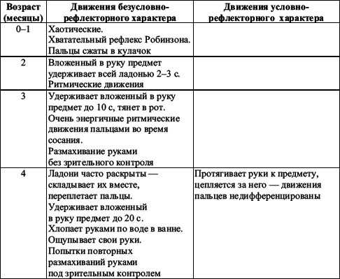 Практикум по наблюдению и наблюдательности i_008.png