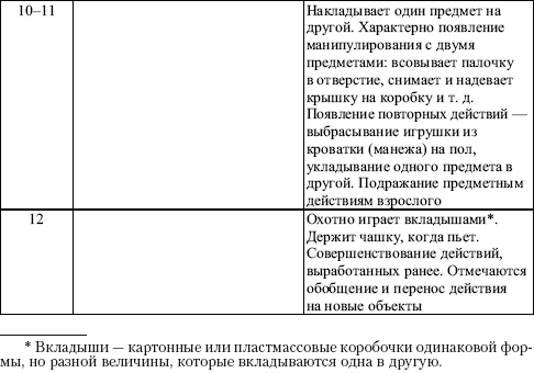 Практикум по наблюдению и наблюдательности i_010.png