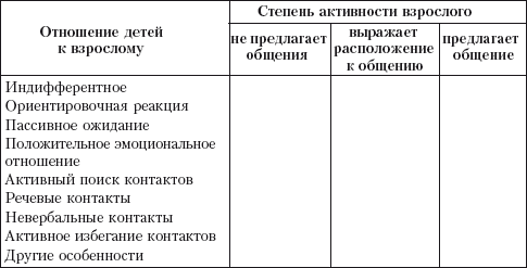 Практикум по наблюдению и наблюдательности i_011.png