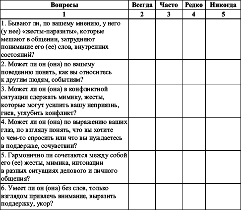 Практикум по наблюдению и наблюдательности i_017.png