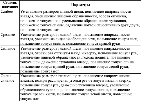 Практикум по наблюдению и наблюдательности i_026.png